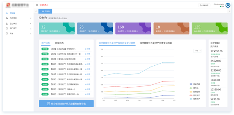 资产台账管理系统
